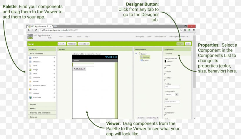 App Inventor For Android Massachusetts Institute Of Technology, PNG, 2079x1204px, App Inventor For Android, Android, Android Software Development, Arduino, Area Download Free