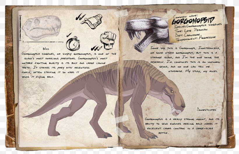ARK: Survival Evolved Dinosaur Spinosaurus Giganotosaurus Mosasaurus, PNG, 2015x1304px, Ark Survival Evolved, Argentavis Magnificens, Carnotaurus, Community, Dinosaur Download Free