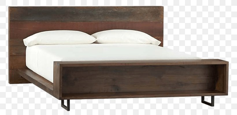 Platform Bed Bed Frame Headboard Bed Size, PNG, 800x400px, Platform Bed, Bed, Bed Frame, Bed Size, Bedding Download Free