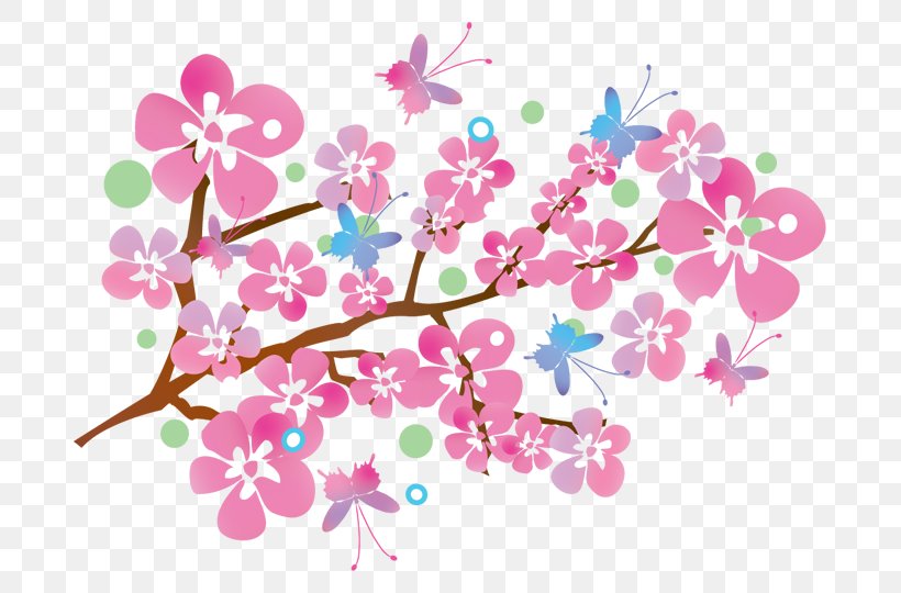 Printing NOW Jong Up Solo Version, PNG, 720x540px, Printing, Art, Blossom, Branch, Cherry Blossom Download Free