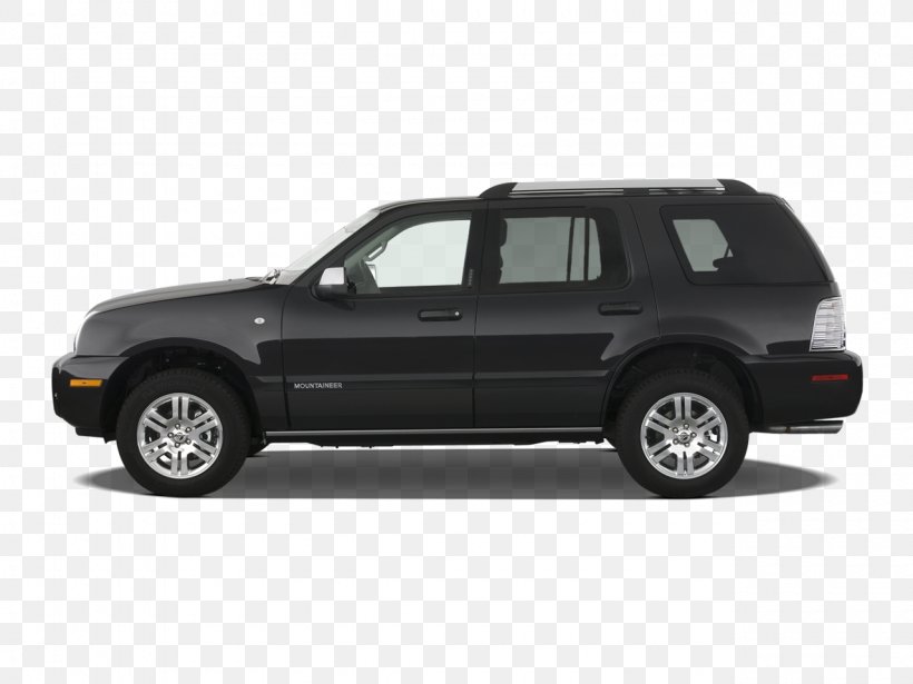 Jeep Liberty Car Chrysler Dodge, PNG, 1280x960px, 2017 Jeep Grand Cherokee, 2017 Jeep Grand Cherokee Limited, Jeep, Automatic Transmission, Automotive Exterior Download Free