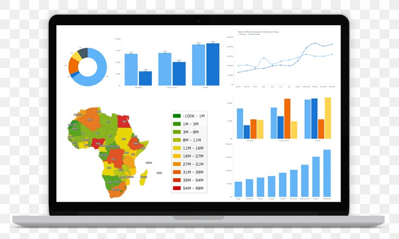 Comparison Of JavaScript Charting Libraries Comparison Of JavaScript Charting Libraries JavaScript Graphics Library AnyChart, PNG, 1040x625px, Javascript, Anychart, Area, Brand, Chart Download Free