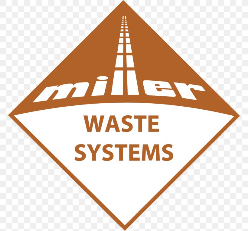 Miller Waste Systems Inc. Waste Management, PNG, 768x767px, Waste, Area, Brand, Concrete, Logo Download Free