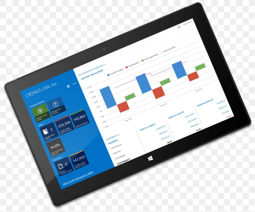 Tablet Computers Microsoft Dynamics NAV Client, PNG, 1011x841px, Tablet Computers, Brand, Client, Computer, Computer Monitor Download Free