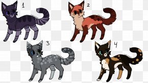 Cat Cry Sorry - Whiskers Cat Dog Horse Canidae PNG
