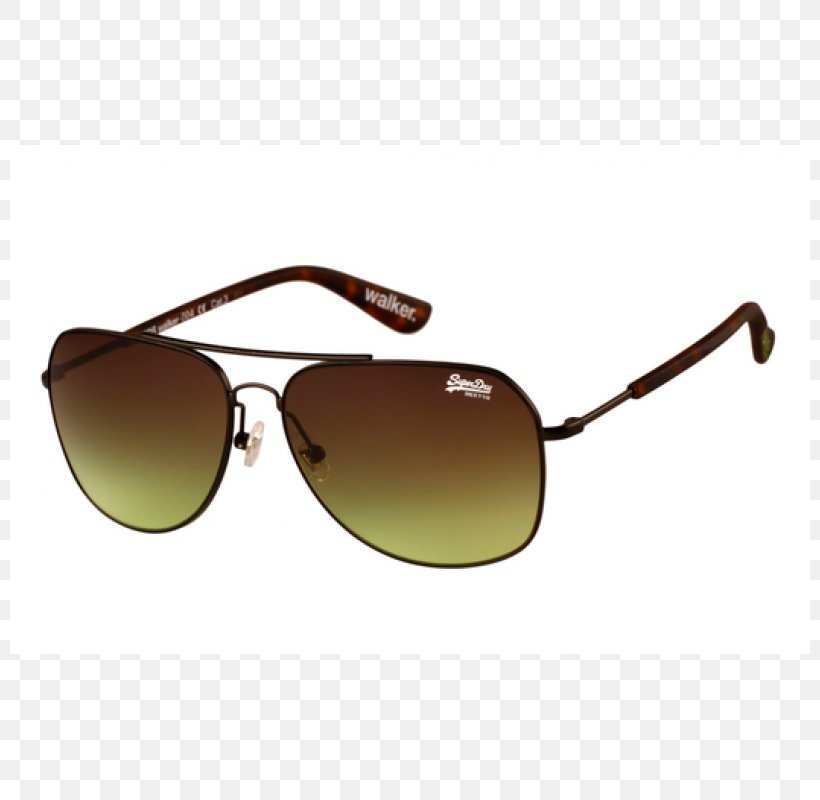 ray ban burberry sunglasses