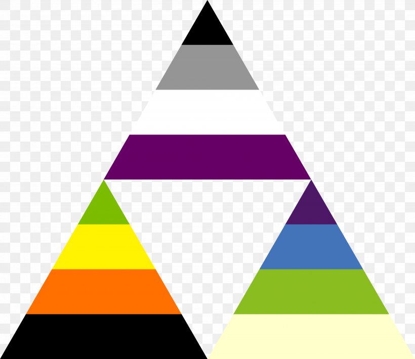 Triangle Asexuality Flag Font, PNG, 4000x3466px, Triangle, Asexuality, Diagram, Flag, Symmetry Download Free