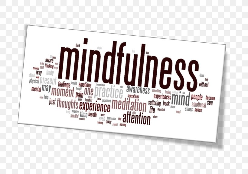 Mindfulness In The Workplaces Meditation Mindfulness-based Stress Reduction Yoga Mindfulness-based Cognitive Therapy, PNG, 775x576px, Mindfulness In The Workplaces, Area, Attention, Brand, Buddhism Download Free