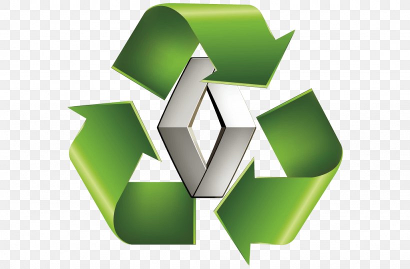 Recycling Symbol Decal Sticker, PNG, 1024x672px, Recycling Symbol, Brand, Decal, Green, Logo Download Free