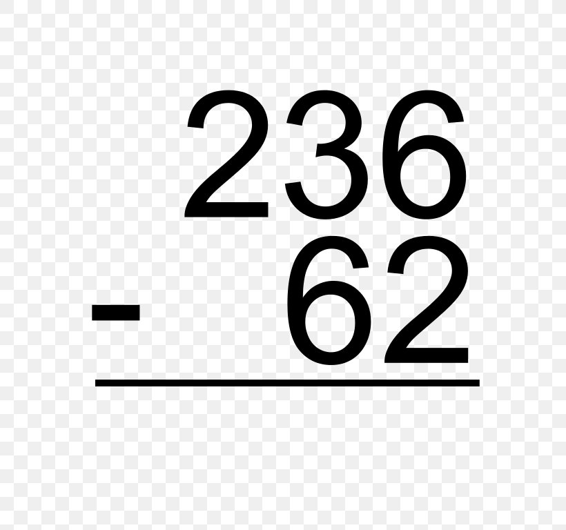 Number Division Mathematics FAKRO Coffee, PNG, 576x768px, Number, Adr, Architectural Engineering, Area, Brand Download Free