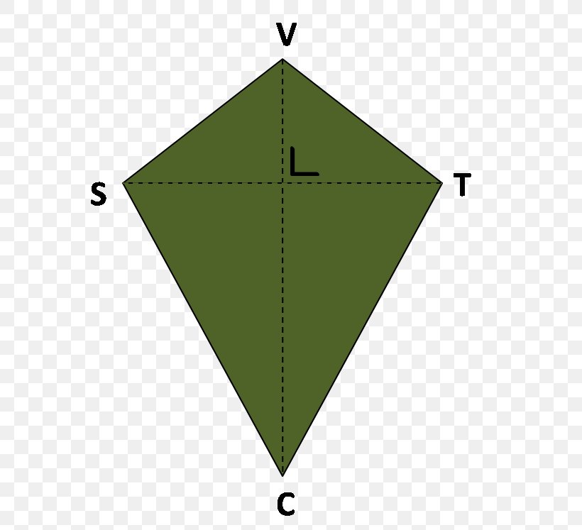 Triangle Bangun Datar Kite Edge, PNG, 629x747px, Bangun Datar, Area, Dimension, Edge, Geometric Shape Download Free