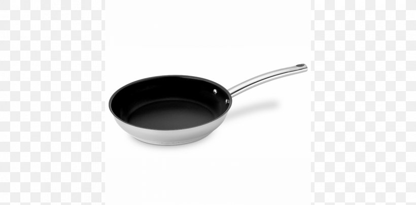 Frying Pan Sautéing, PNG, 1263x625px, Frying Pan, Cookware And Bakeware, Cup, Frying, Tableware Download Free