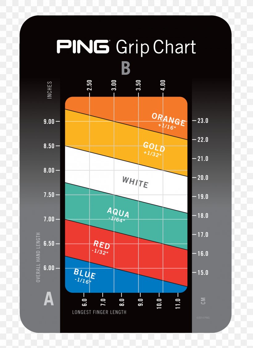 Ping Golf Clubs Chart Shaft PNG 2400x3300px Ping Chart Color