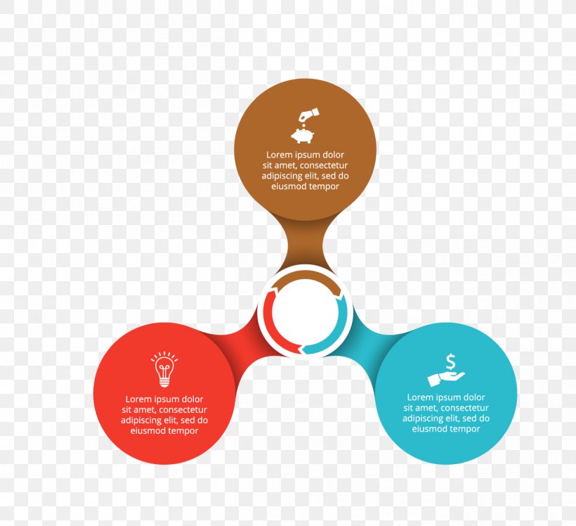 Chart Circle Infographic Diagram, PNG, 1257x1148px, Chart, Brand, Communication, Diagram, Element Download Free