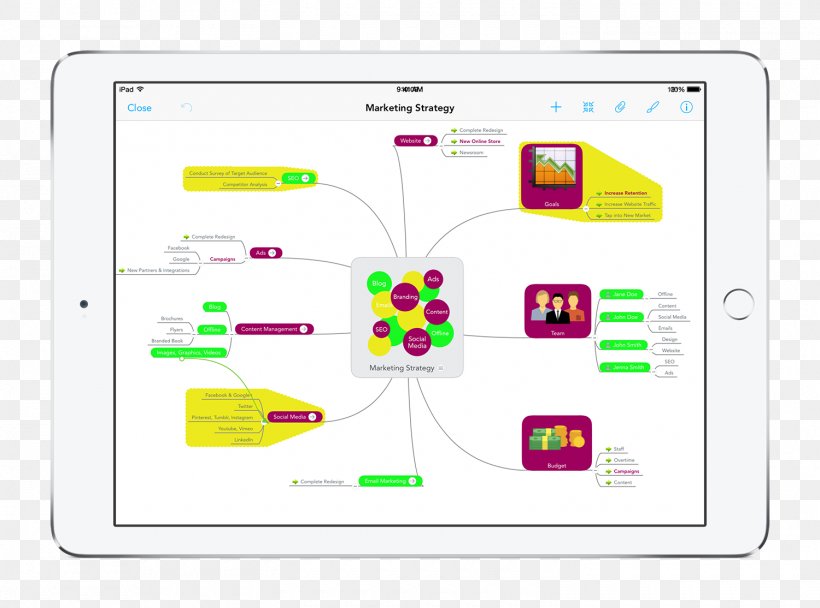 Mind Map MindMeister Diagram, PNG, 1500x1114px, Mind Map, Afacere, Area, Brainstorming, Brand Download Free