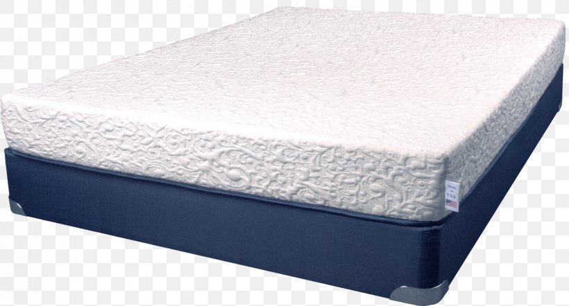 Mattress Box-spring Bed Frame Memory Foam, PNG, 1671x901px, Mattress, Bed, Bed Frame, Bedroom, Box Spring Download Free