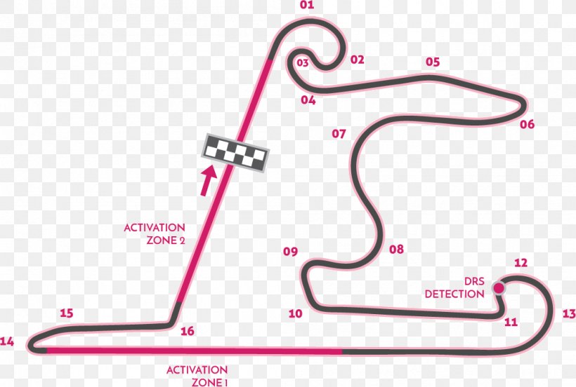 Shanghai International Circuit Circuit Gilles Villeneuve Circuit De Monaco Race Track Formula 1, PNG, 1048x706px, Watercolor, Cartoon, Flower, Frame, Heart Download Free