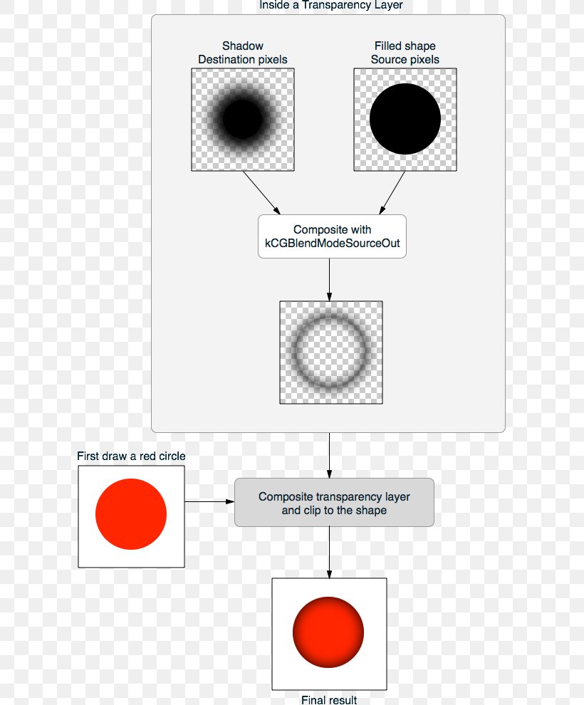 Product Design Brand Line Pattern Angle, PNG, 601x990px, Brand, Area, Diagram, Text Download Free