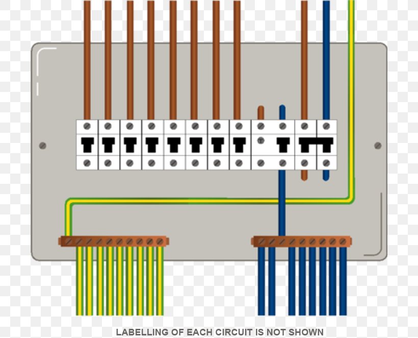Three-phase Electric Power Electrical Wires & Cable Electronic Color Code Wiring Diagram Single-phase Electric Power, PNG, 700x662px, Threephase Electric Power, Area, Distribution Board, Electric Power, Electrical Cable Download Free
