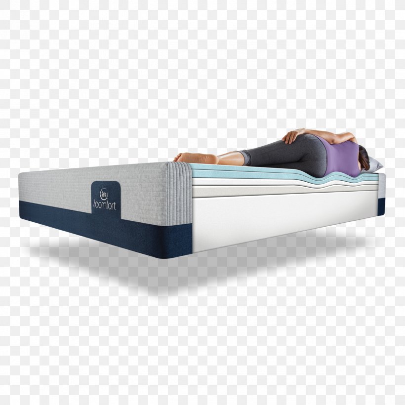 Serta IComfort Blue 300 Firm Mattress Serta IComfort Blue 300 Firm Mattress Serta IComfort Blue Touch 300 11.25 Inch Firm Memory Foam Mattress, PNG, 1275x1275px, Mattress, Adjustable Bed, Bed, Bed Frame, Comfort Download Free