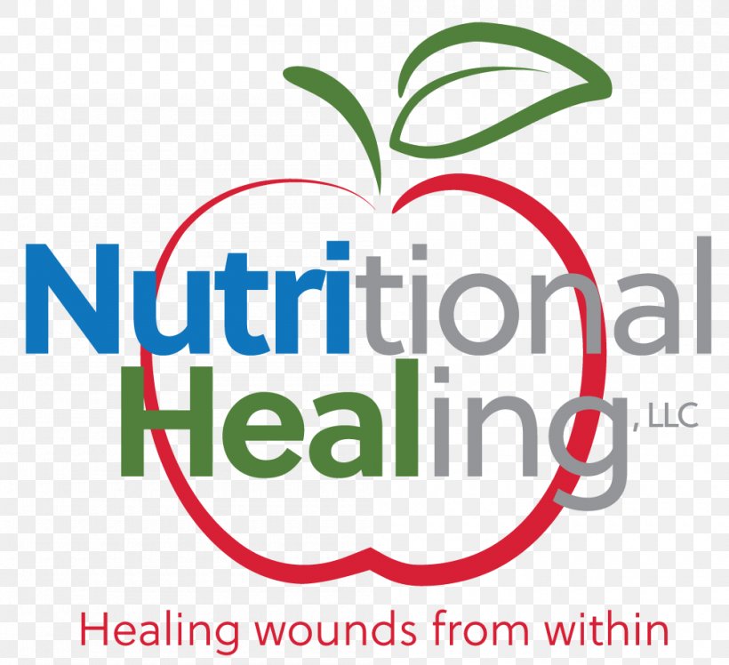 Wound Healing Nutrition Medicine, PNG, 1000x913px, Wound Healing, Area, Bed Sore, Brand, Chronic Wound Download Free