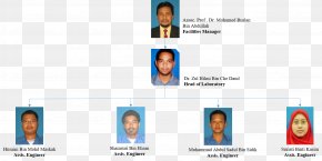 C25 Faculty Of Mechanical Engineering Automotive Laboratory University PNG