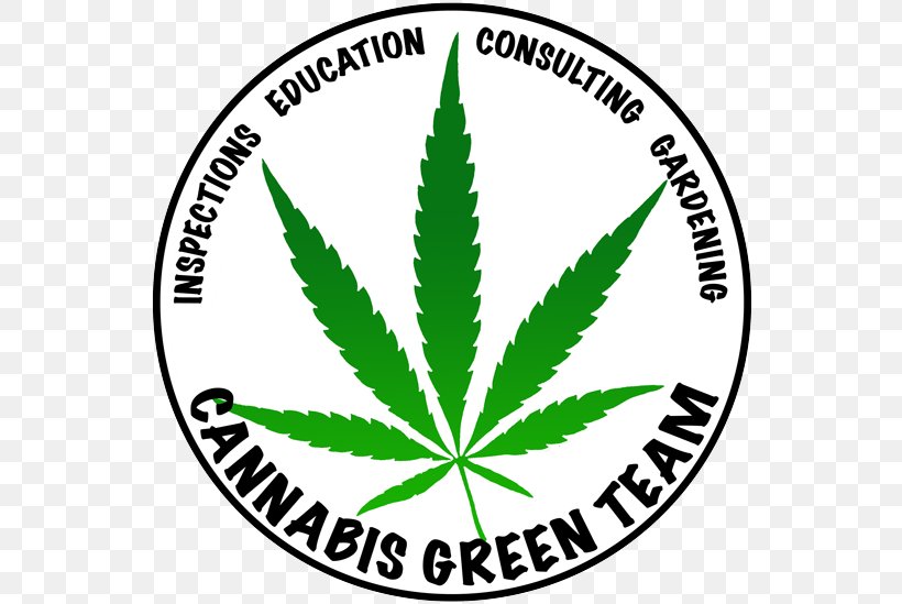 Medical Cannabis Cannabidiol, PNG, 550x549px, Cannabis, Cannabidiol, Cannabis In Washington, Cannabis Smoking, Hemp Download Free