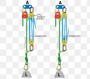 Rope - Pulley Mechanical Advantage Block And Tackle Rope System PNG