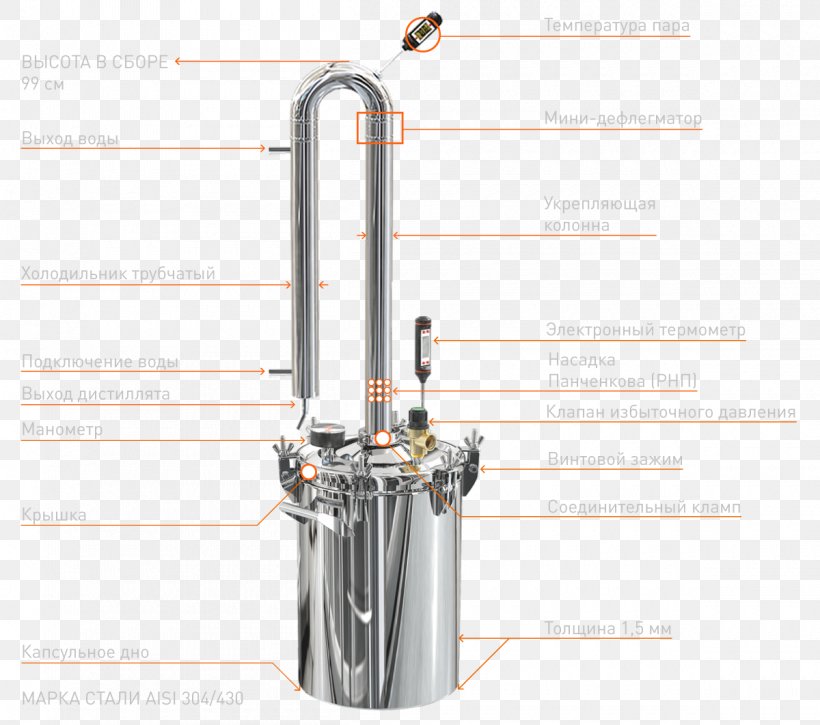 Moonshine Distillation Alembic Fractionating Column Autoclave, PNG, 1200x1062px, Moonshine, Alembic, Artikel, Autoclave, Brewery Download Free