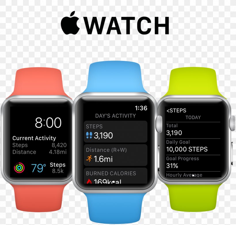 ipod watch series 2