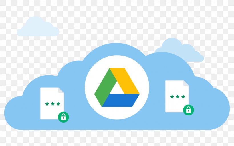 Google Drive Cloud Storage Cloud Computing Backup, PNG, 1080x675px, Google Drive, Area, Backup, Blue, Brand Download Free