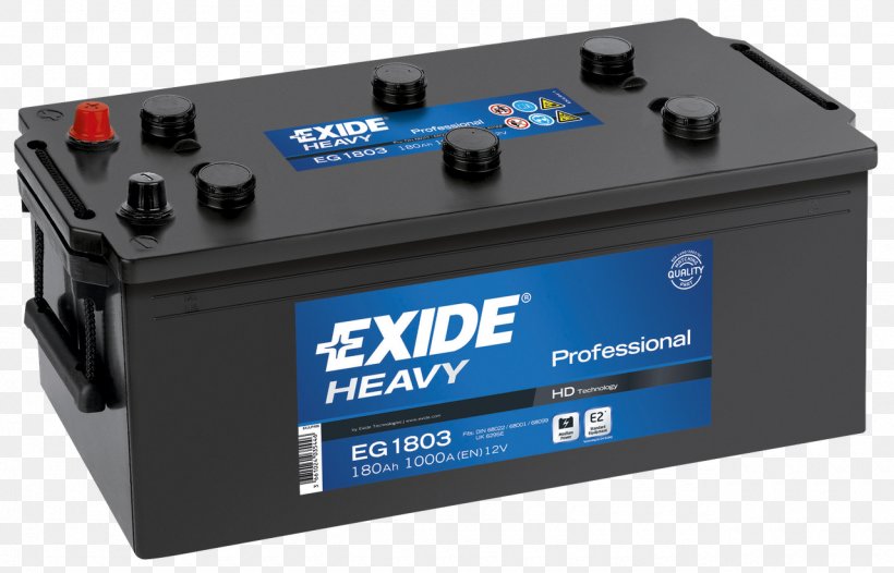 Exide Industries Automotive Battery Electric Battery Deep-cycle Battery, PNG, 1280x822px, Exide Industries, Auto Part, Automotive Battery, Car, Company Download Free