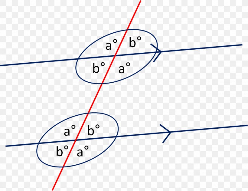 Line Circle Triangle Point, PNG, 1125x867px, Point, Area, Diagram, Parallel, Parallelm Download Free