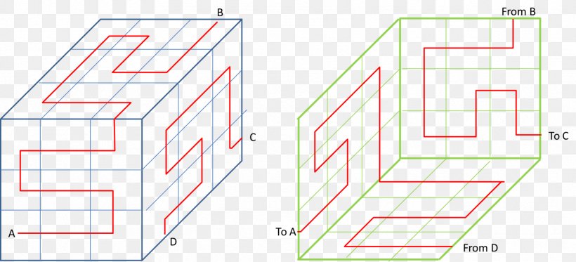 Line Point Angle, PNG, 1818x829px, Point, Area, Diagram, Text Download Free