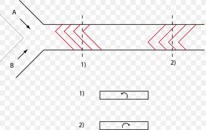 Line Point, PNG, 1024x646px, Point, Area, Diagram, Number, Parallel Download Free