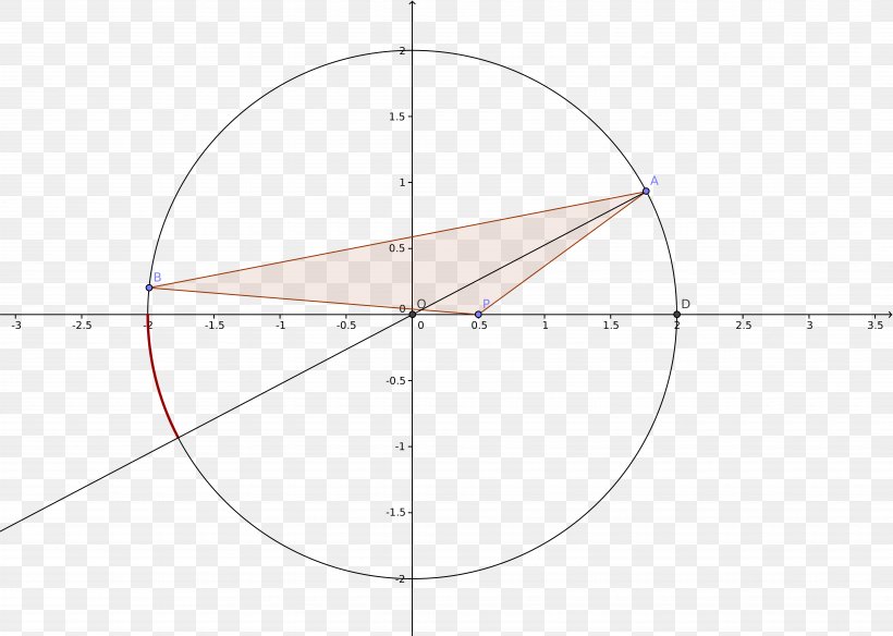 Triangle Point, PNG, 7975x5687px, Triangle, Area, Diagram, Point, Symmetry Download Free