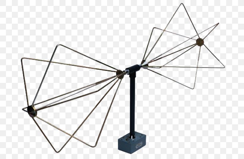 Biconical Antenna Aerials Log-periodic Antenna Dipole Antenna Loop Antenna, PNG, 720x537px, Biconical Antenna, Aerials, Antenna Array, Bicone, Cispr Download Free