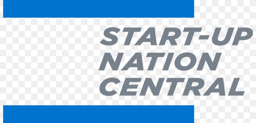 Start-up Nation Israel Startup Company Business, PNG, 800x394px, Startup Nation, Area, Banner, Blue, Brand Download Free