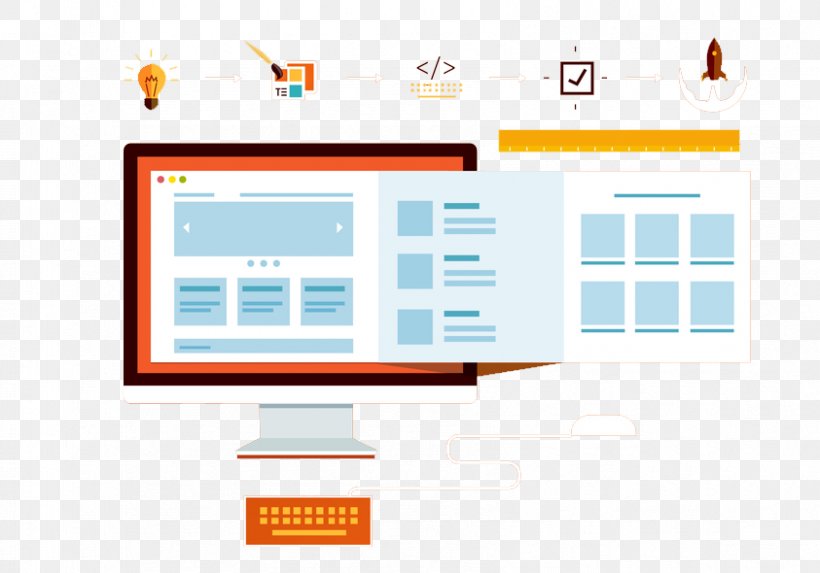 Responsive Web Design Search Engine Optimization Web Development Digital Marketing, PNG, 843x590px, Responsive Web Design, Brand, Computer Icon, Diagram, Digital Marketing Download Free