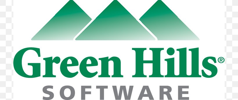 Green Hills Software Integrity Computer Software Esterel Technologies Embedded Software, PNG, 728x345px, Integrity, Area, Brand, Compiler, Computer Software Download Free