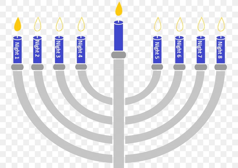 Birthday Celebration Background, PNG, 750x578px, Menorah, Birthday Candle, Candle, Candle Holder, Celebration Hanukkah Download Free
