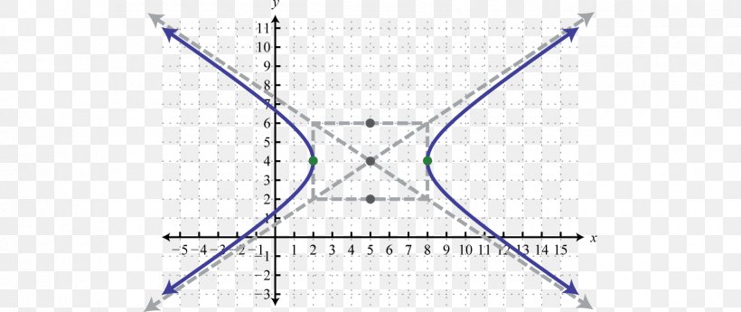 Line Point Angle Diagram, PNG, 1700x717px, Point, Diagram, Symmetry, Triangle Download Free