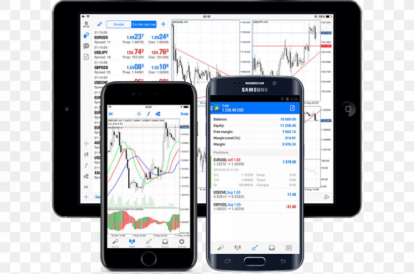 Smartphone Foreign Exchange Market Finance Investor, PNG, 900x597px, Smartphone, Binary Option, Business, Capital, Capital Market Download Free