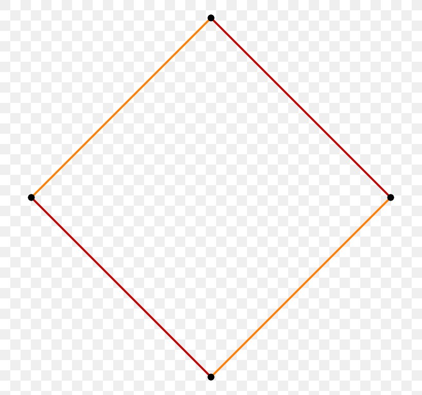 Triangle Line Area Circle, PNG, 768x768px, Triangle, Area, Point, Rectangle, Square Meter Download Free