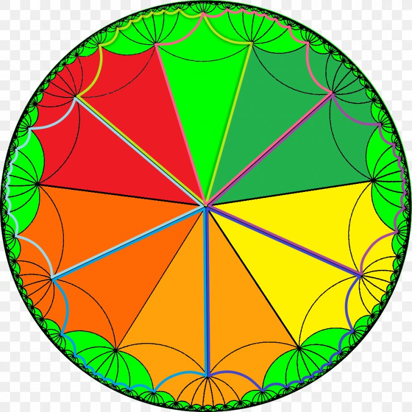 Symmetry Circle Line Symbol Pattern, PNG, 968x968px, Symmetry, Area, Green, Leaf, Plant Download Free