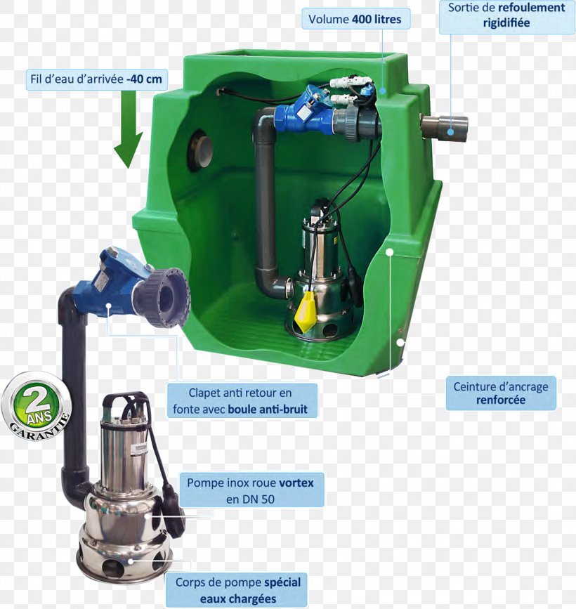 Wastewater Hebeanlage Pump Eaux-vannes, PNG, 2188x2314px, Wastewater, Cylinder, Drainage, Eauxvannes, Hardware Download Free