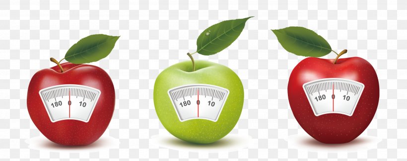 Weighing Scale, PNG, 2600x1033px, Weighing Scale, Apple, Brand, Diet Food, Food Download Free