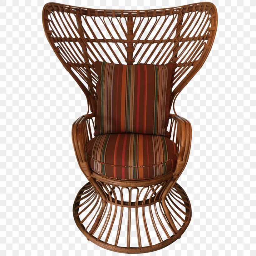 Director's Chair Table Furniture Wicker, PNG, 1200x1200px, Chair, Basket, Directors Chair, Eclecticism In Architecture, End Table Download Free