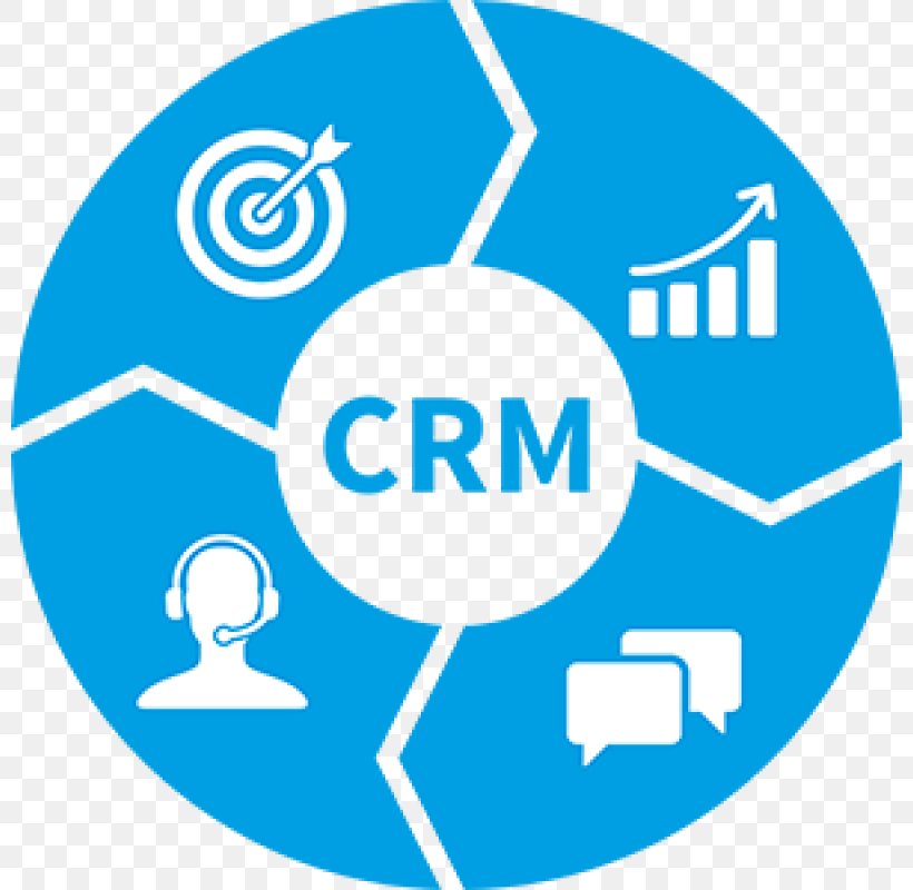 Customer Relationship Management Microsoft Dynamics CRM Application Software, PNG, 800x800px, Customer Relationship Management, Area, Blue, Brand, Business Download Free
