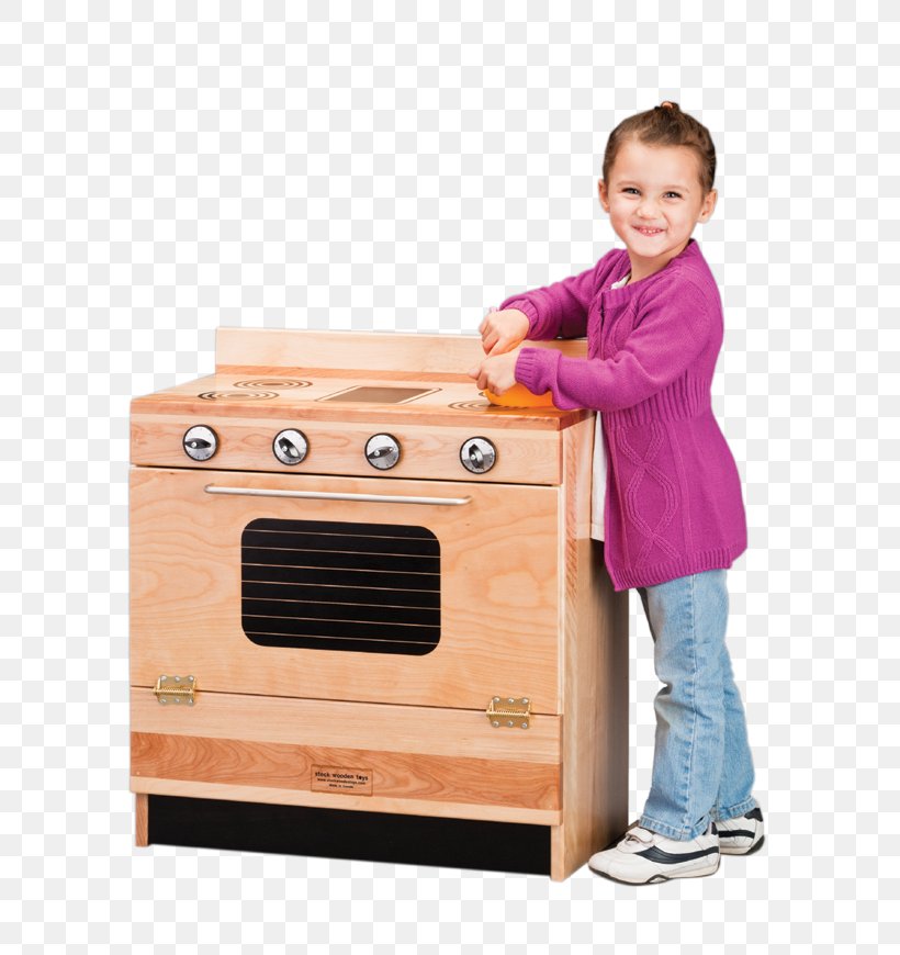 Drawer Furniture Kitchen Home Appliance Wood, PNG, 650x870px, Drawer, Box, Child, Child Care, Cooking Ranges Download Free